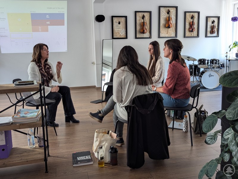 In familiärer Runde lernen die Workshop-Teilnehmerinnen die Grundlagen der Complete Vocal Technique