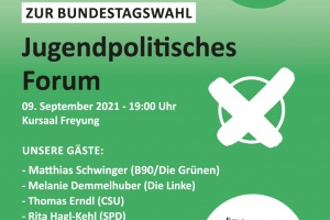 Gemeinsam Zukunft gestalten