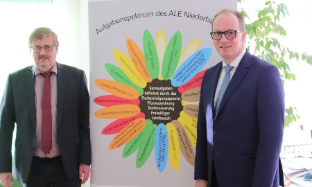 Für gleichwertige Lebensverhältnisse in Stadt und Land