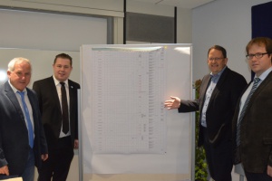 ARBERLAND REGio GmbH und Kommunen erörtern Gewerbeflächensituation