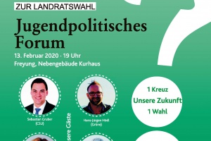 Gemeinsam Zukunft gestalten