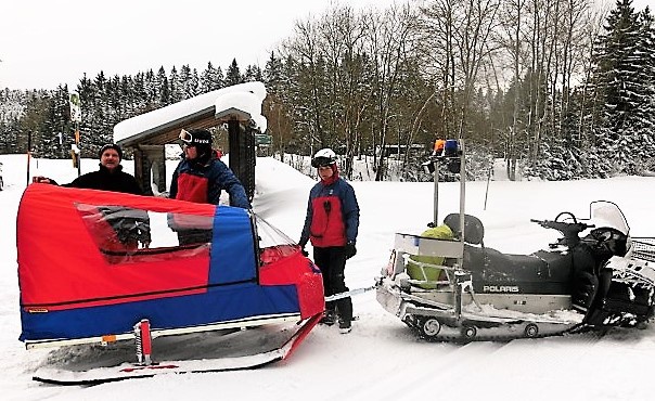 Aktuelles Equipment im Winter
