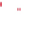 i-Düpferl - Die Partyband für Ihre Veranstaltung!