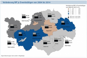 Niederbayerns Wirtschaft wächst weiter