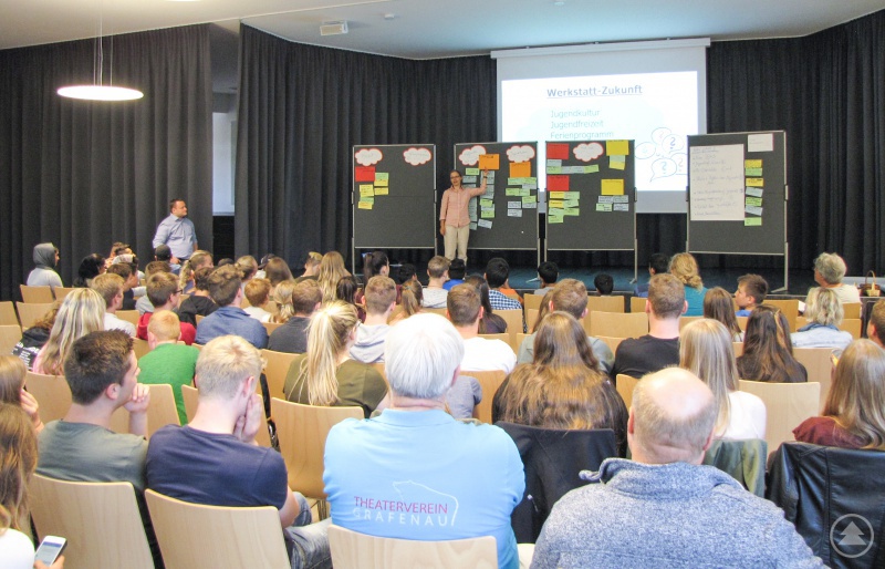 Jugendforum in Grafenau