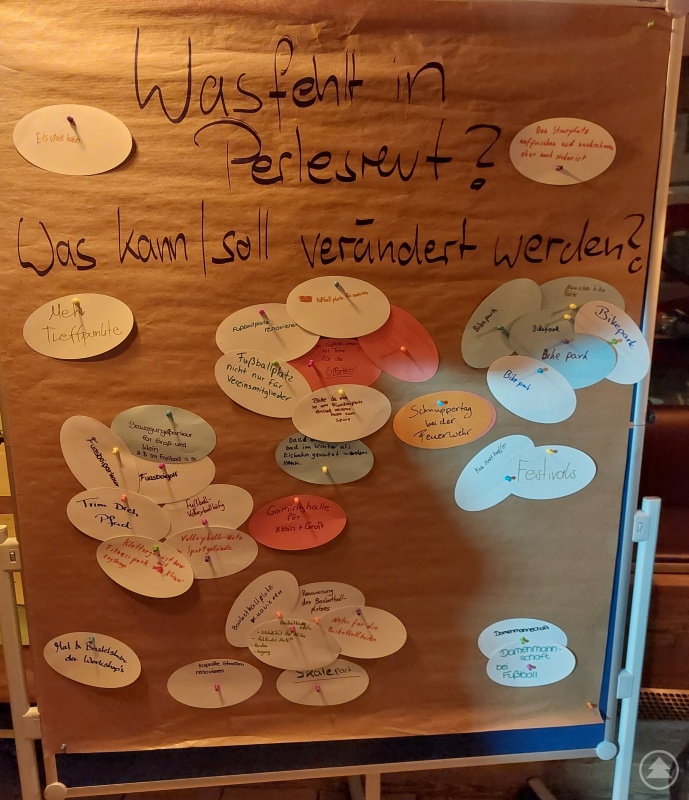 Um zu sehen, was die Teilnehmenden des Jugendforums bewegt und beschäftigt, wurden eingangs ein paar simple Fragen gestellt. Die Antworten wurden auf Karteikarten verschriftlicht, gesammelt, ausgewertet und gemeinsam besprochen.