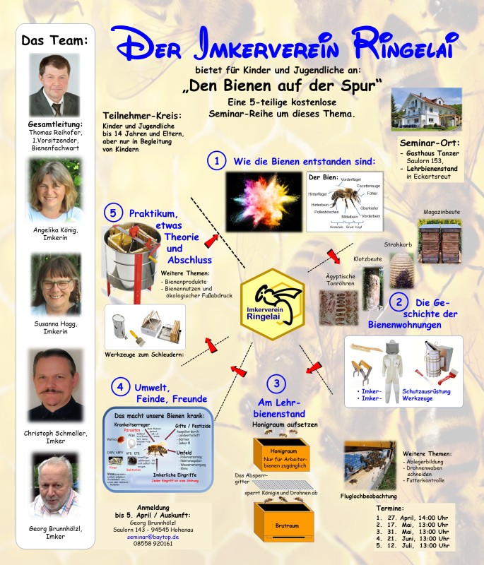 Flyer/Grafik zum Event: Bienenseminar für Kinder und Jugendliche "Den Bienen auf der Spur" am Sa., 05.04.2025