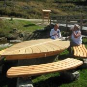 Kneippanlage Haidmühle