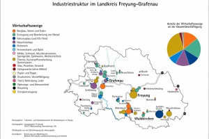 Industrie ist Beschäftigungstreiber im Landkreis