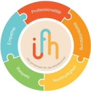 IfH - Institut für Hören und Sprache