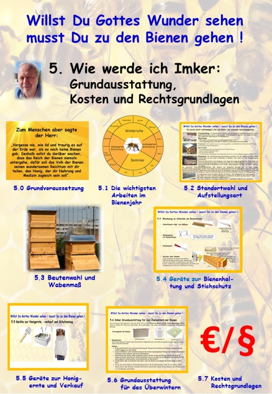 Flyer/Grafik zum Event: Willst Du Gottes Wunder sehen – musst Du zu den Bienen gehen am Mi., 15.05.2024 von 18:00 bis 20:00 Uhr