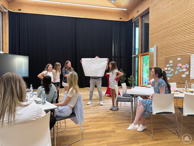 Mit selbst gestalteten Plakaten stellten die Jugendlichen ihre Ideen und Anliegen vor – engagiert, strukturiert und mit klaren Botschaften. Eine Gruppe Jugendlicher präsentiert ein großes Plakat vor den Sitzreihen der anderen Teilnehmenden im Raum mit Holzverkleidung.